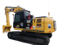 Cat 320d Excavator For Sale in China